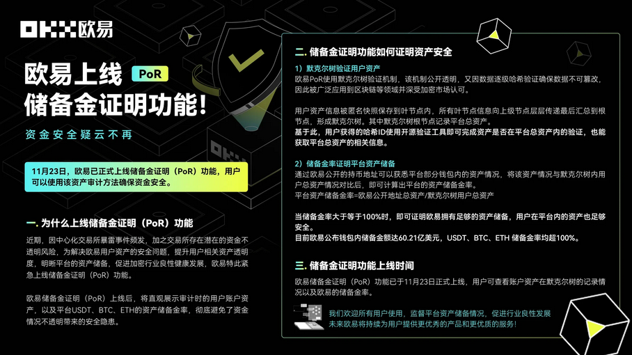 资金安全疑云不再，欧易app上线储备金证明功能！